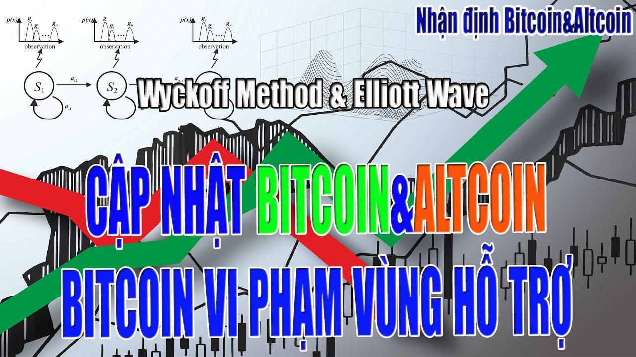 Cập nhật Bitcoin&Altcoin 25.08.2021