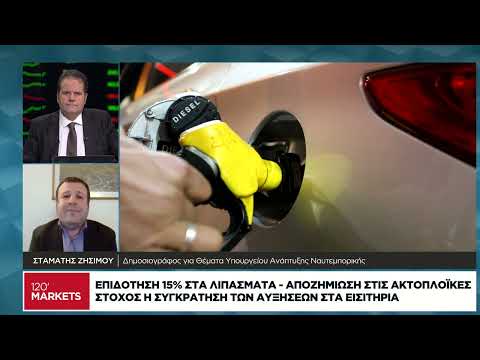 Τα 4 μέτρα οικονομικής στήριξης ύψους 300 εκατ. ευρώ που ανακοίνωσε η κυβέρνηση