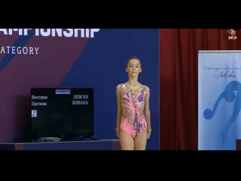 Victoria Tzvetkova Clubs   Levski Iliana