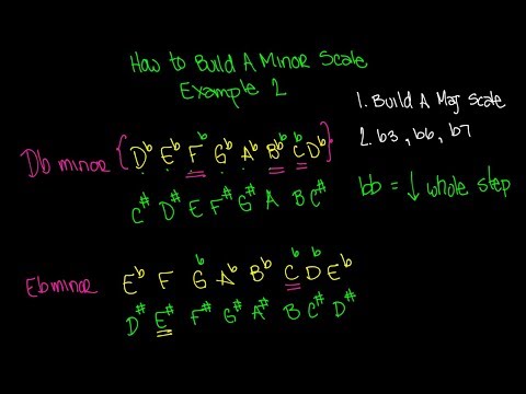 How To Build A Natural Minor Scale Example 2 Video - Music Theory Lesson 23