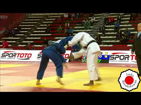 Judo Womens - Astride Gneto vs. Khorloodoi Bishrelt - U52 Grand Slam Antalya 2022