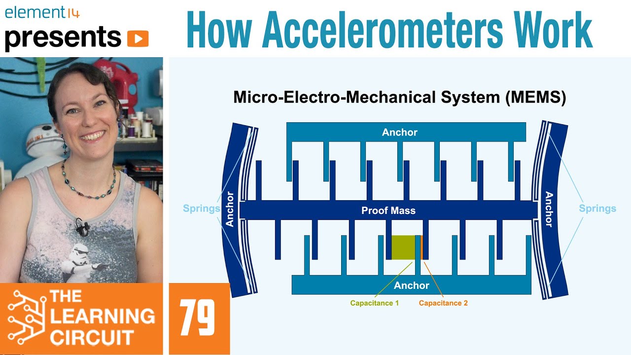 How Accelerometers Work - The Learning Circuit