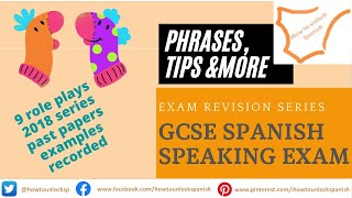 GCSE Spanish Speaking Exam ROLE PLAY Past Papers recorded TOP marks AQA, 9-1 Key phrases and answers