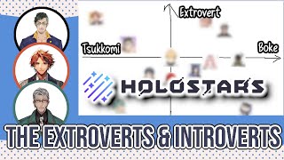 The introverts and extroverts of Holostars 【Yukoku Roberu/Arurandeisu/Daidou Shinove/Holostars】