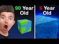 MINECRAFT Shorts At DIFFERENT AGES