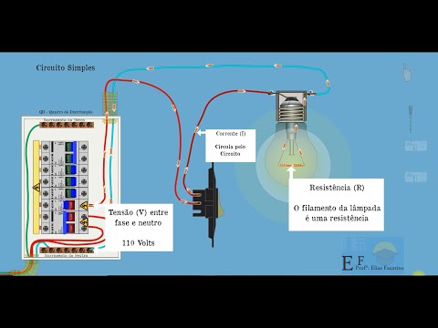 Tensão, Corrente e Resistência em uma Instalação Elétrica.