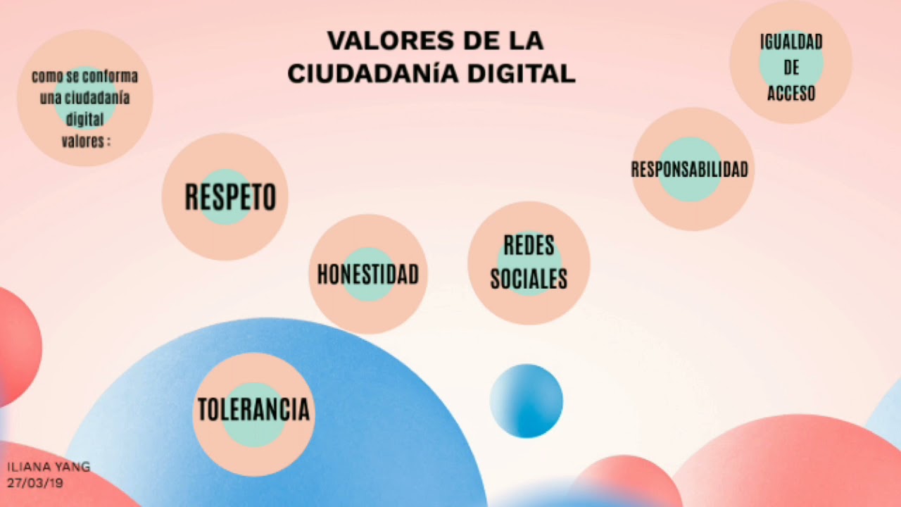 valores de la ciudadanía digital