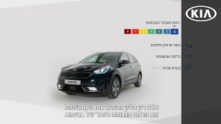 כל מה שרצית לדעת על בטיחות בקיה נירו!