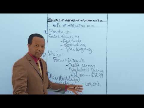 5PS OF MARKETING MIX