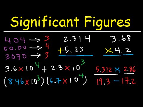 Significant Figures Made Easy!