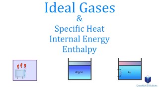 Ideal Gases - Specific Heat, Internal Energy, Enthalpy  | Thermodynamics | (Solved Problems)