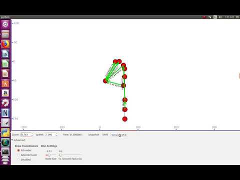 9176206235(call/whatsapp)ndnSIM PhD support | ndnSIM Research idea Support |www.ndnsim.com