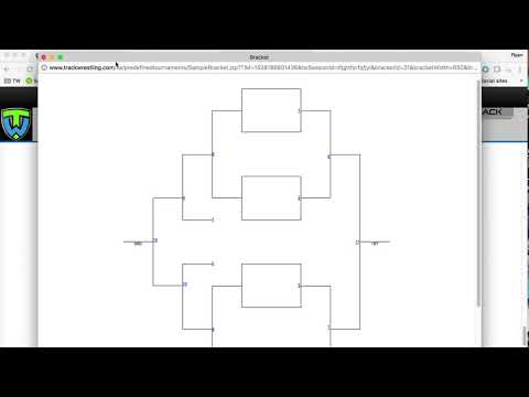 Select Bracket Types