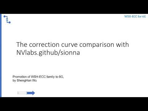 [6G] FEC correction comparison with NVlab.github/sionna