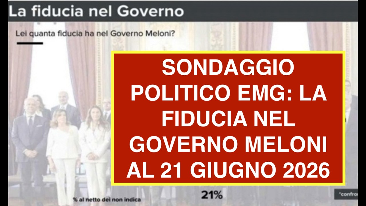 SONDAGGIO POLITICO EMG: LA FIDUCIA NEL GOVERNO MELONI AL 21 GIUGNO 2026