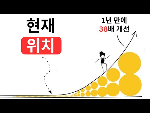 모든 영역에서 매일 1 % 개선하는 방법 | 아주 작은 습관의 힘 / 제임스 클리어