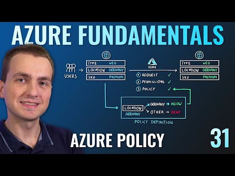 AZ-900 Episode 31 | Azure Policy