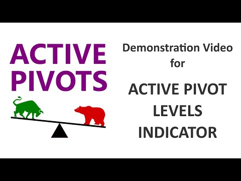 Video Active Pivot Levels MT5