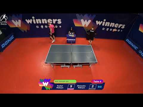 WINners League 08.01.2022  Koshel M. - Stetsenko M. 19:30