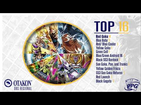 DBSCG Otakon Top Cut Breakdown/DBSCG Gen Con 2022 Prep