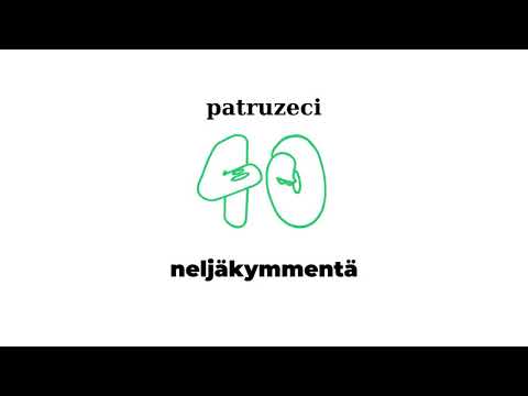 Numere în finlandeză