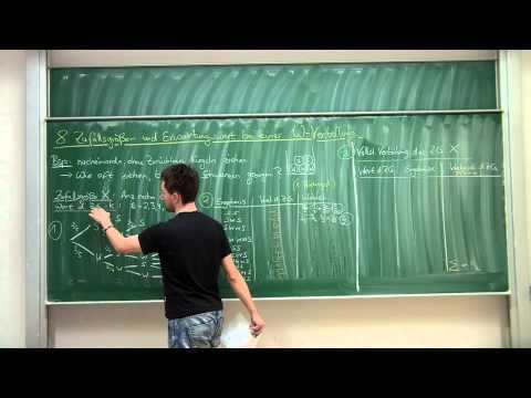 IQ-TUBE: Zusammenfassung Stochastik für die Abiturprüfung