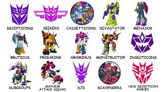 Every Decepticon Faction in Transformers Explained