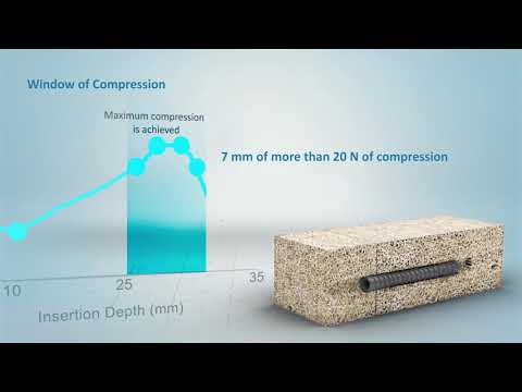 2  Acutrak 2 Headless Compression Screw