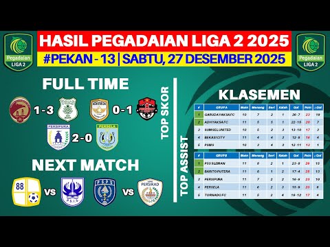 Hasil Liga 2 Indonesia 2025 - Sriwijaya FC vs PSMS - Klasemen Pegadaian Liga 2 2025 Terbaru