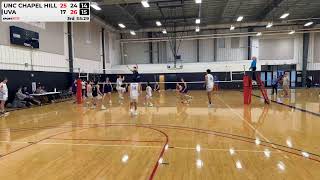 UNC Chapel Hill vs UVA, 03/07/2026