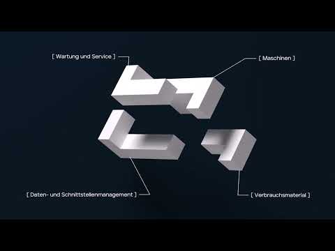 Nonstop Performance – Erleben Sie das System Mosca