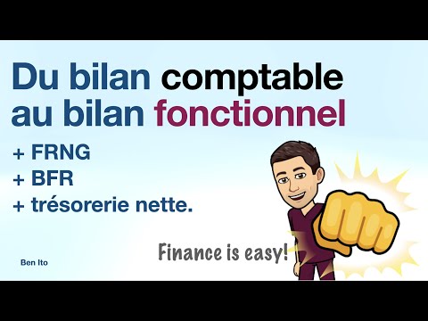 From the accounting balance sheet to the functional balance sheet + FRNG, WCR & Net cash flow