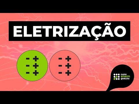 TIPOS DE ELETRIZAÇÃO: POR ATRITO, CONTATO E INDUÇÃO (ELETROSTÁTICA) | Resumo de Física para o Enem