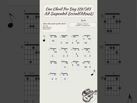 One chord per day 119/365: A#sus2 (A# Suspended Second) #guitar #guitarlesson #guitartutorial #tabs