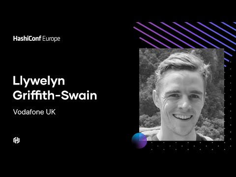 Observability as Code With Terraform