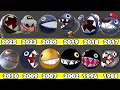 Evolution Of Chain Chomp Game Graphics In Nintendo Games 1988 2025