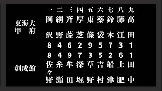 第13回パワプロセンバツ高校野球8日目2回戦【第二試合】　創成館（九州・長崎）　対　東海大甲府（関東・山梨）