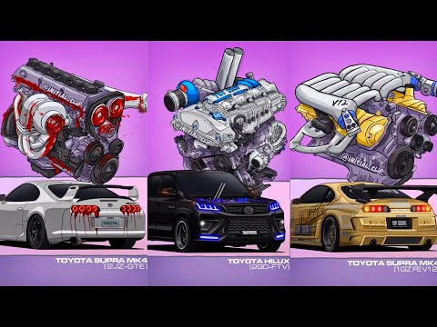 Killer Supra 2JZ-GTE Monster & Insane Engine Swaps – Animation Madness 2025