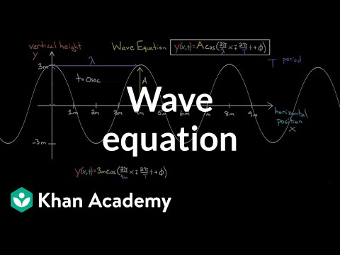 The equation of a wave | Physics | Khan Academy