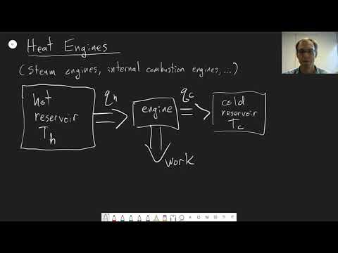 Chapter 20: Heat Engines and Carnot Cycle | CHM 307 | 046