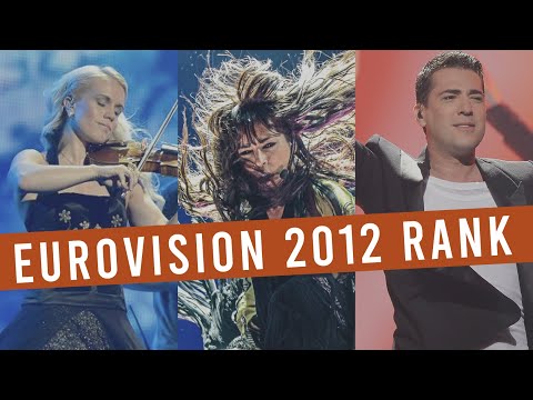 Eurovision 2012: MY TOP 42 (with comments) || Rank ESC!