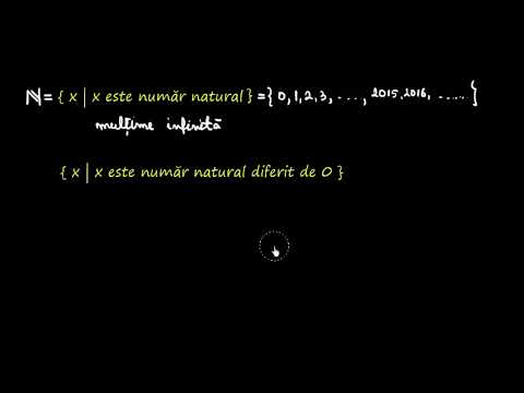 Finite sets. Infinite sets | Lectii-Virtuale.ro