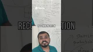 AI Applications RNNs and CNNs Krish Naik's Cool Creations!