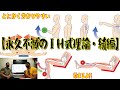 とにかく分かりやすい【永久不滅のIH式理論・続編】始まるよ!!ジュラシックに最も影響を与えた男が再登場!《スペシャルコラボ企画/ゴールドジムアドバンストレーナー・井上浩選手》