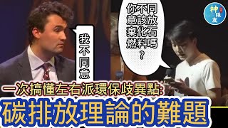 [討論] strawman Question! 很孰悉!!