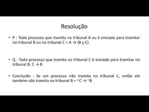 Lógica de argumentação - QUESTÕES RESOLVIDAS - Raciocínio Lógico