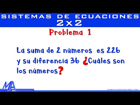 Solución de problemas con Sistemas de Ecuaciones Lineales 2x2 | Ejemplo 1