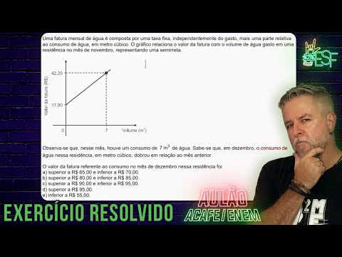 Exercício Resolvido -  ENEM  / ACAFE - Prof.Heraldo - Aulão