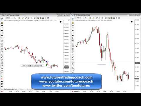 092214 -- Daily Market Review - Live Call Room