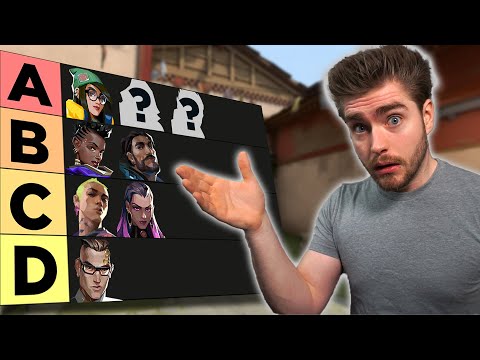 AGENT TIERLIST: Beste Agenten für Ranked | Valorant Meta 2023 | Deutsch